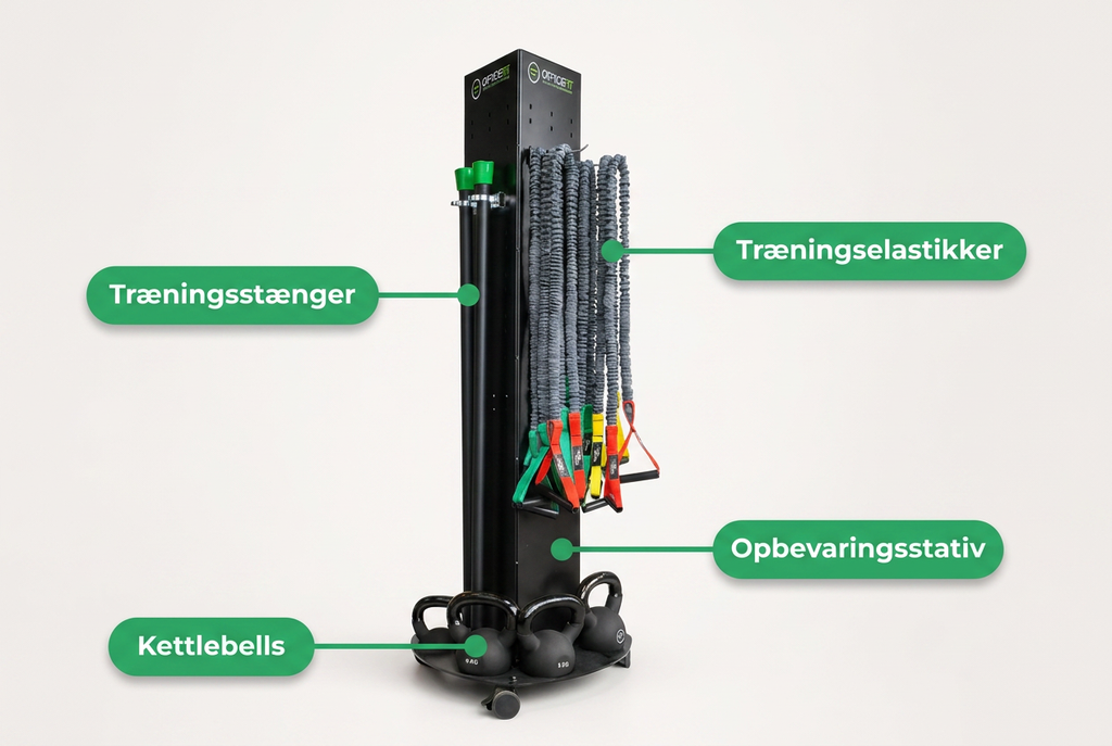 OffFit Powerstander inkl. udstyr