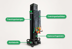OffFit Powerstander inkl. udstyr
